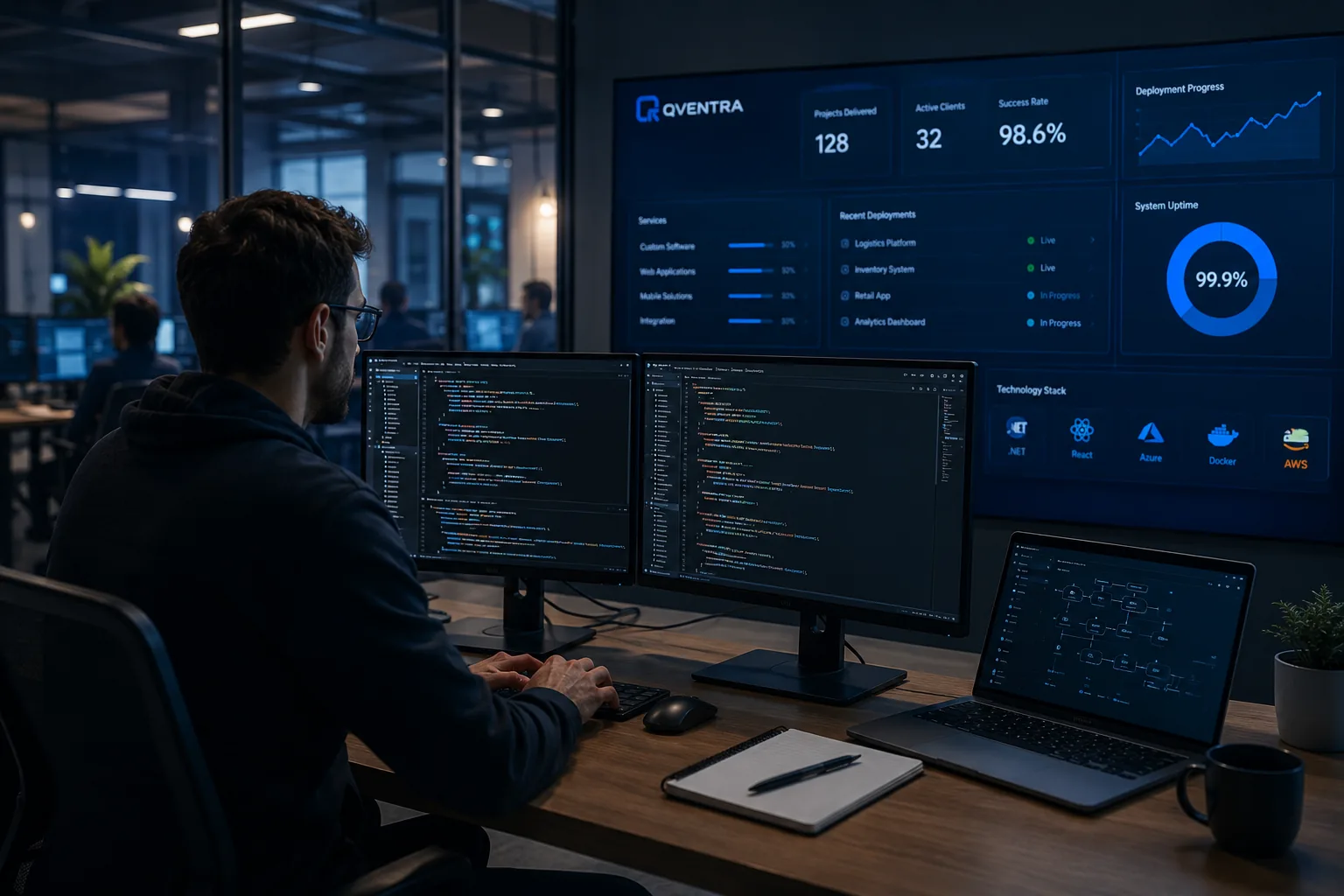 SAP EWM insight visual — blog article