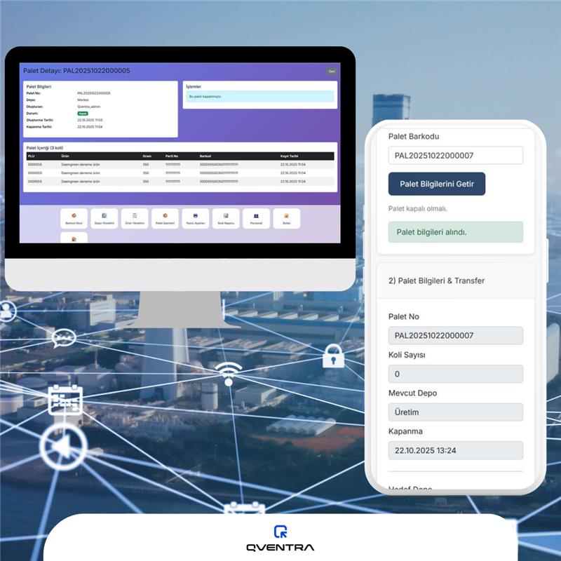 ERP Lite – a lean core for purchasing, stock and sales